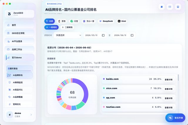 信源分析