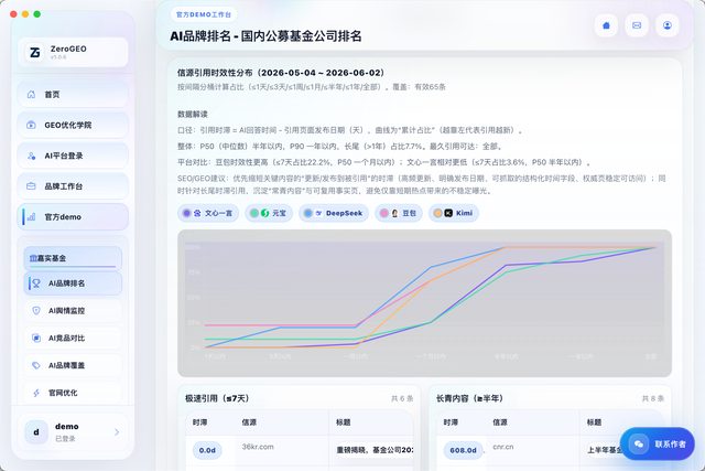 信源分析